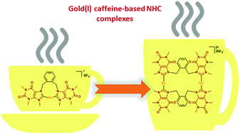 Mononuclear and dinuclear gold(I) complexes with a caffeine-based di(N-heterocyclic carbene) ligand: synthesis, reactivity and structural DFT analysis