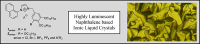 Luminescent Ionic Liquid Crystals Based on Naphthalene‐Imidazolium Unit